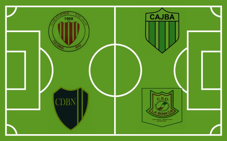DIVISIONAL A: Fecha de clásicos.