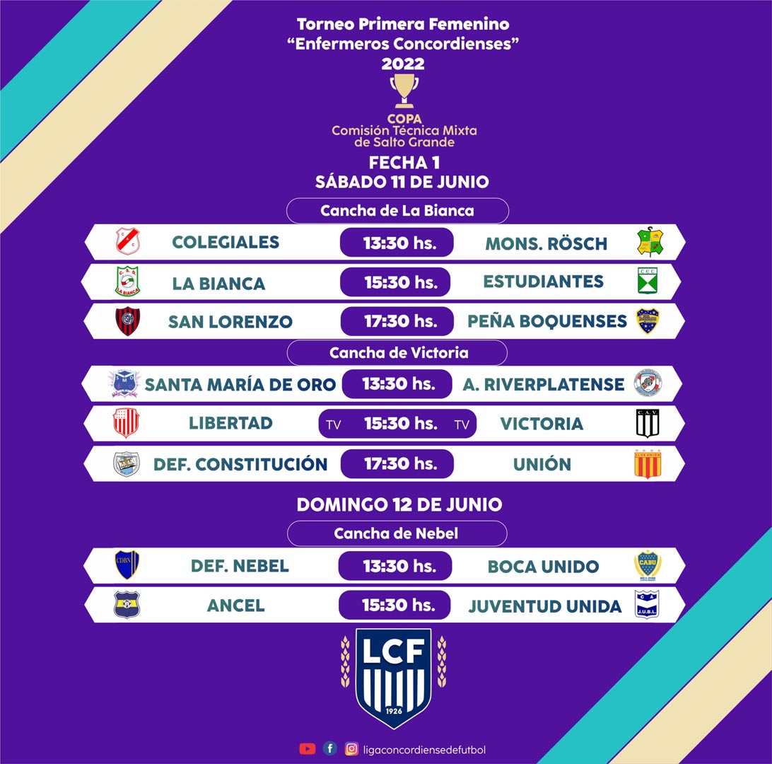 Comienza la temporada 2022 de la Primera División Femenina