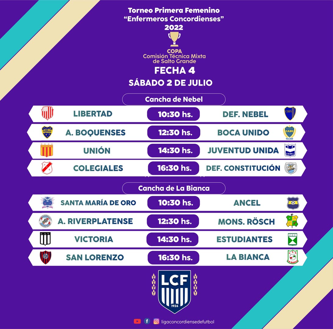 Programación Fecha 4 Primera División Femenino