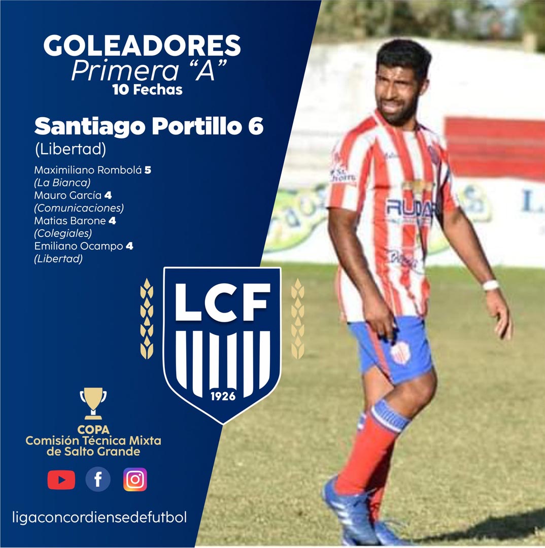 Goleadores Primera División «A»