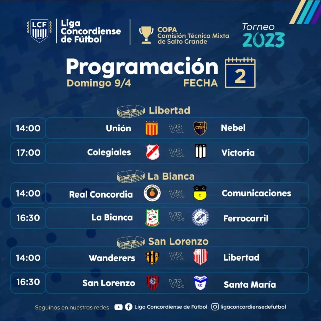 2° Fecha de la Primera A