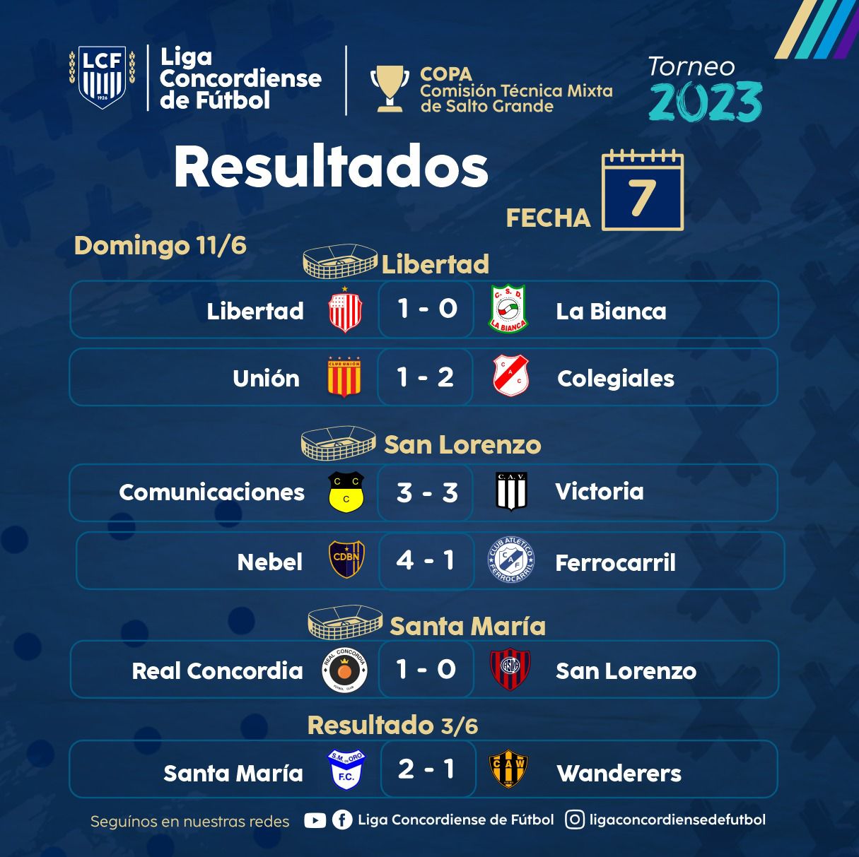 PRIMERA «A» FECHA 7