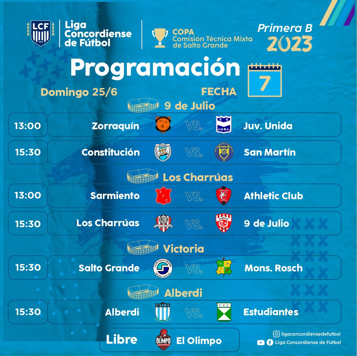 Séptima fecha de la Primera «B»
