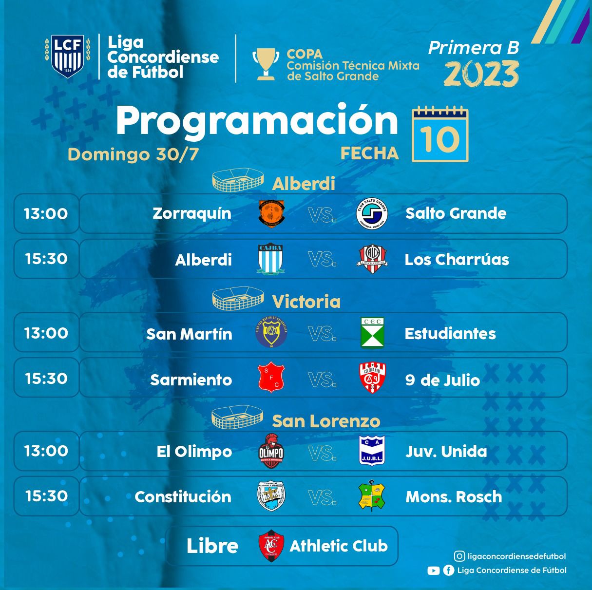 Se aproxima la 10° en la B