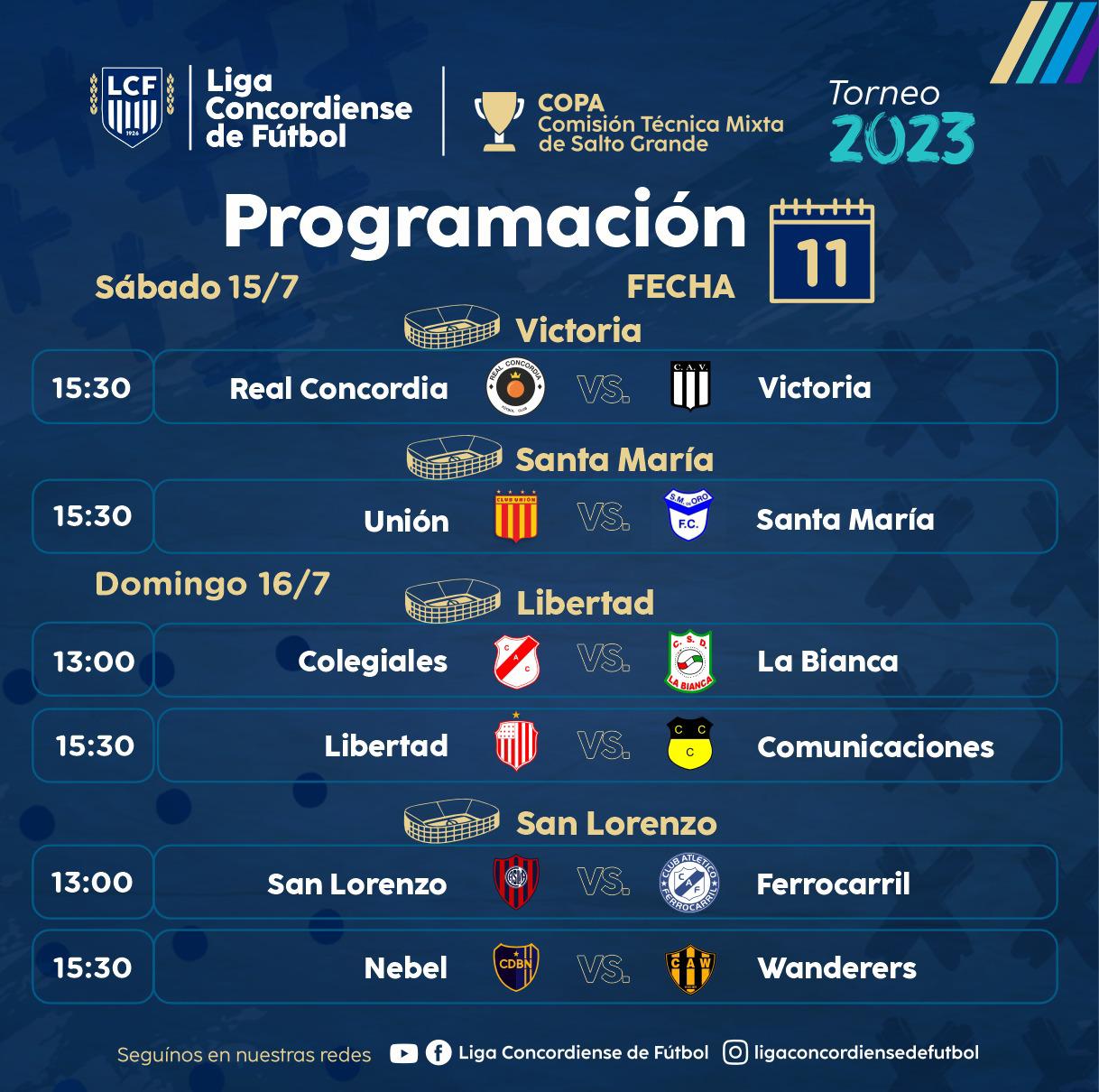 Se reprogramó la última de la «A»