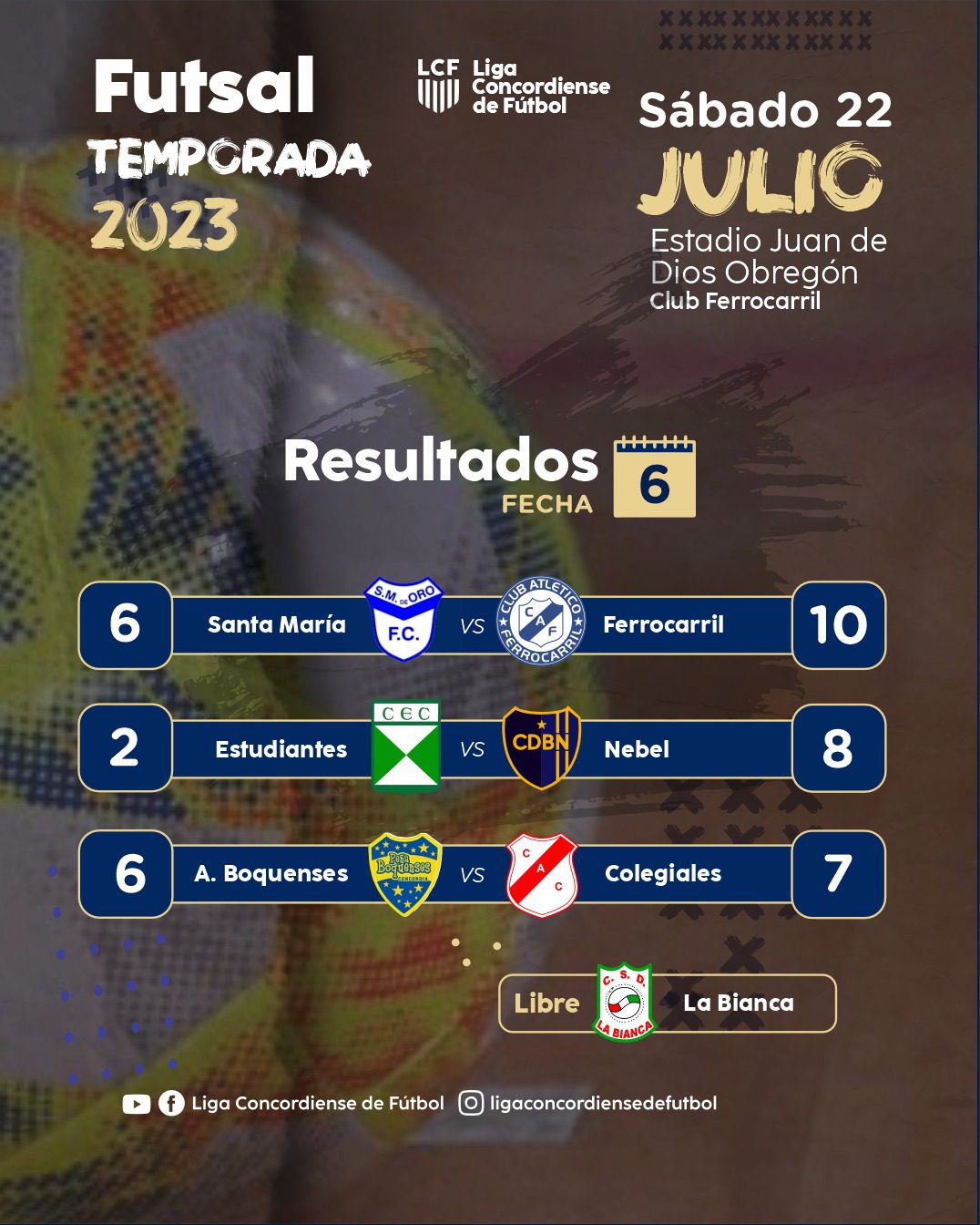 Resultados de la fecha 6 del Torneo de Futsal