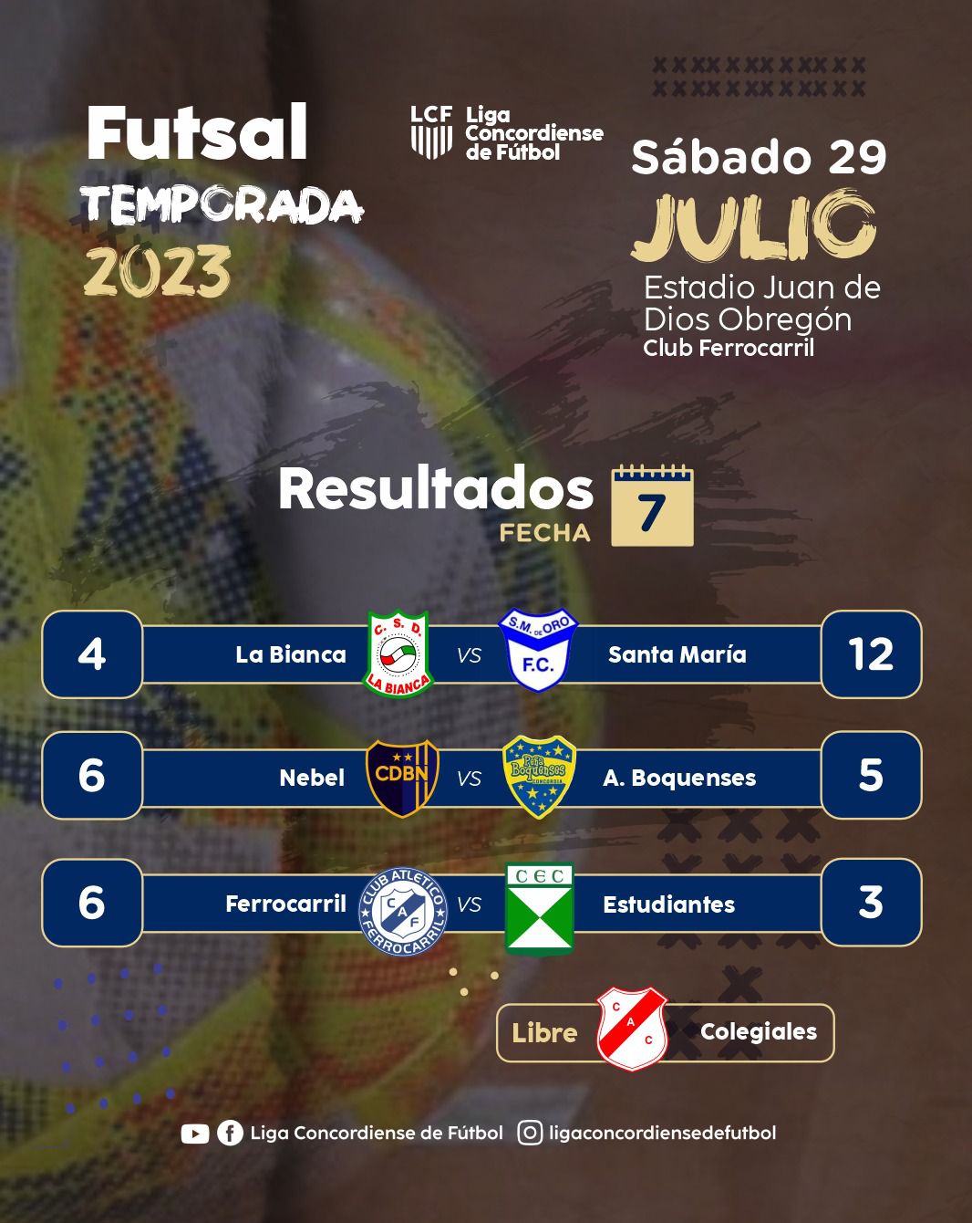 Pasó la séptima del Futsal