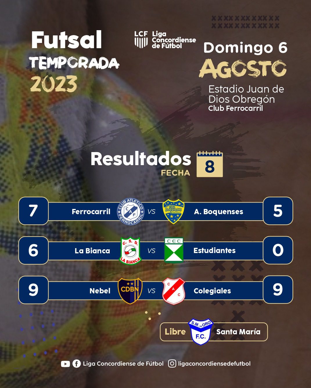 Electrizante octava fecha del Futsal