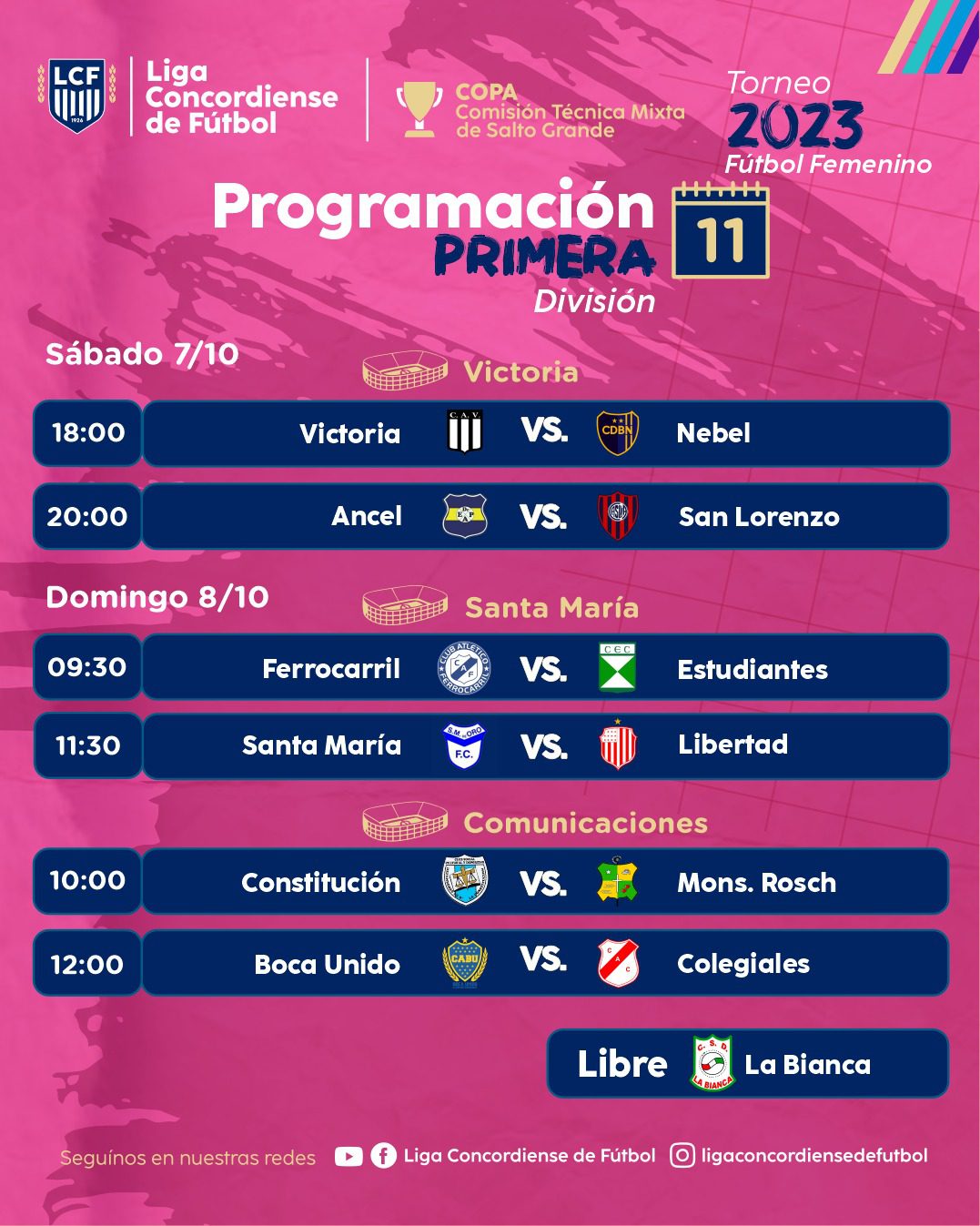 Vuelve la Primera del Fútbol Femenino y se juega otra jornada de Infanto