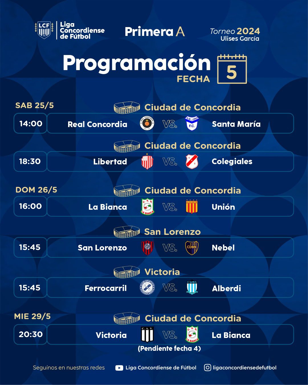 Tras el receso por la crecida del Río Uruguay vuelve el fútbol