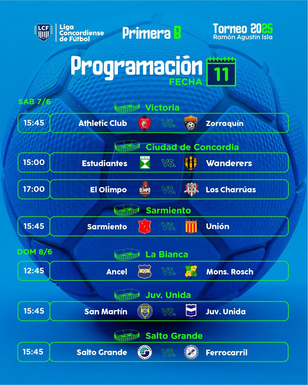 Con el clásico de la vía se viene la undécima en la «B»