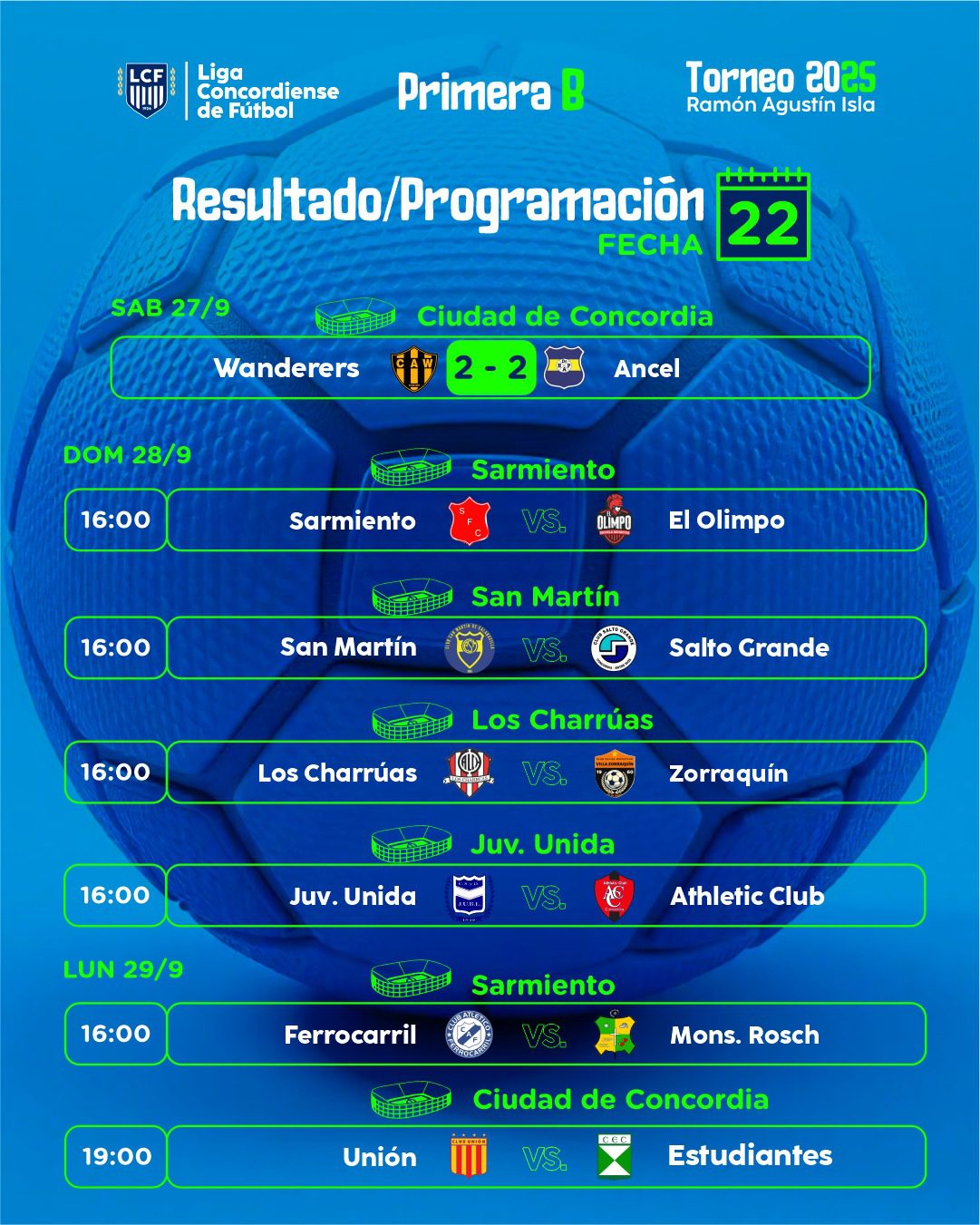 Se actualizó el cronograma de la 22 en la «B»