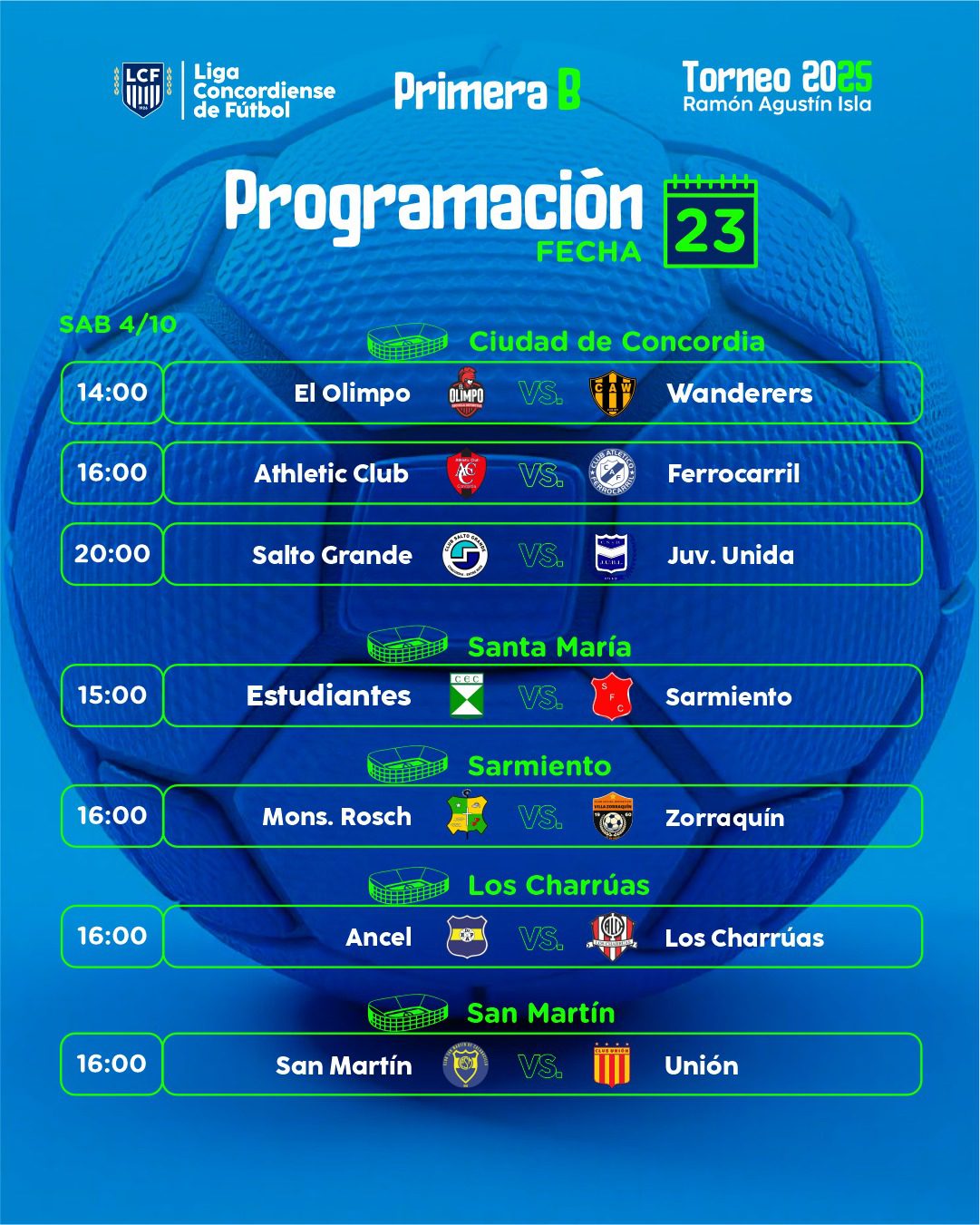 Con el duelo de líderes se juega la 23 en la «B»