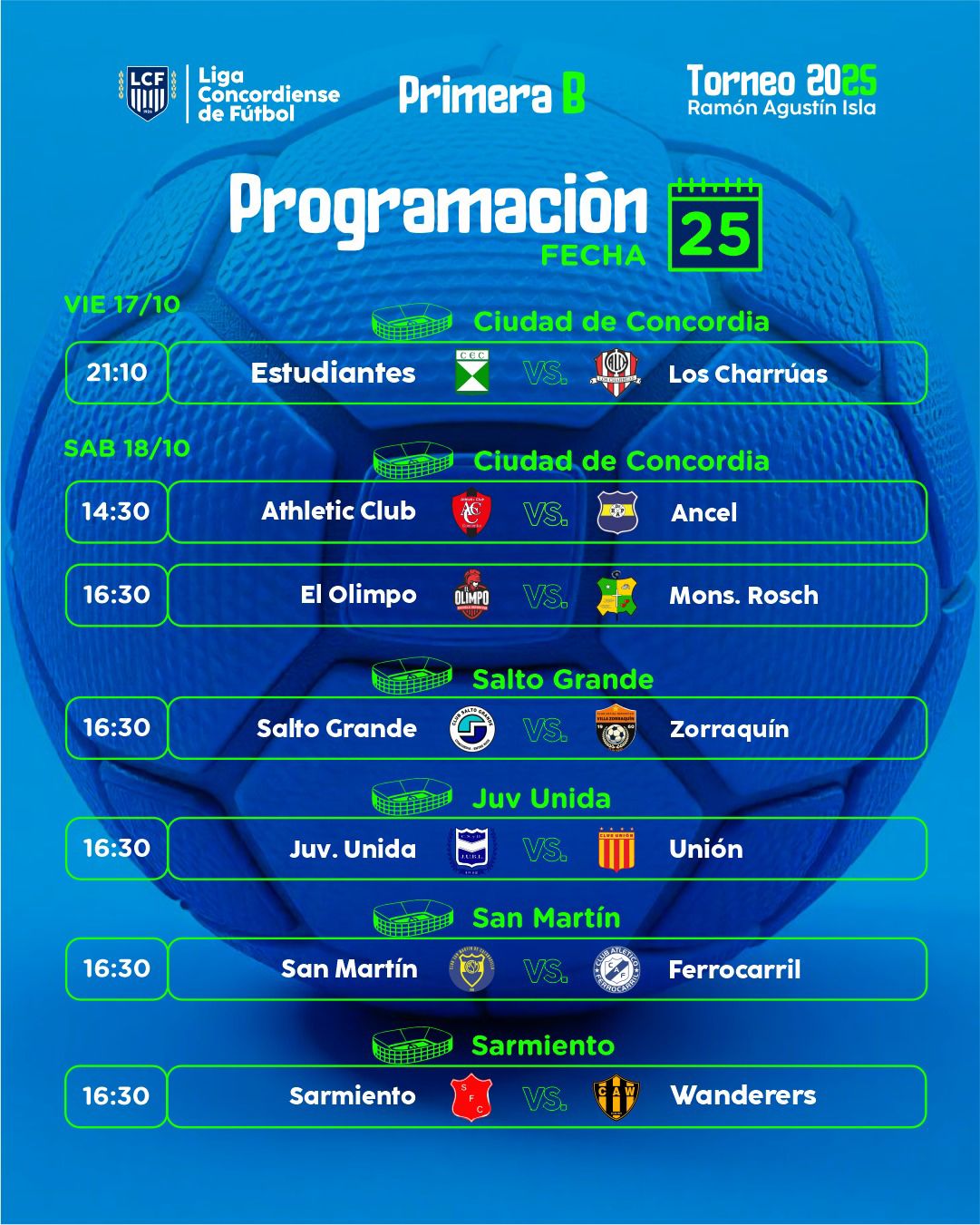 Penúltima fecha para la «B»