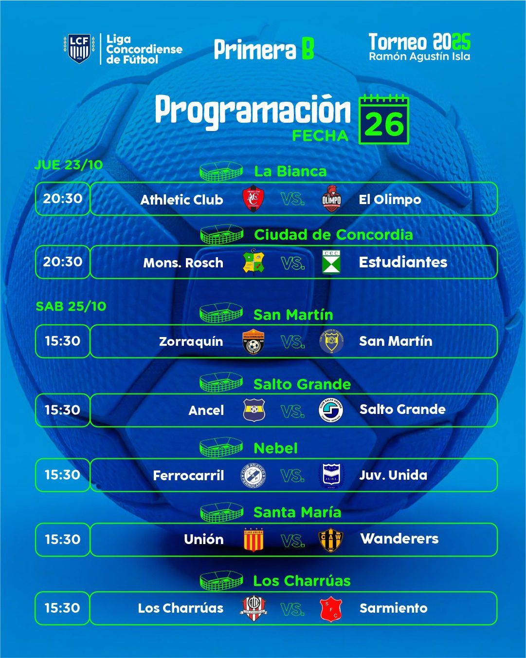Se define el campeonato en la «B»