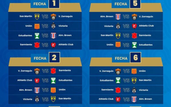Fixture de la Primera B 2026 «Torneo Centenario»