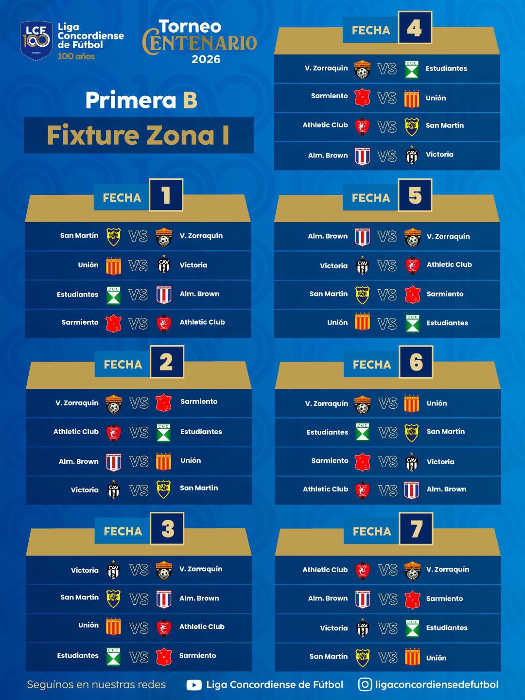 Fixture de la Primera B 2026 «Torneo Centenario»