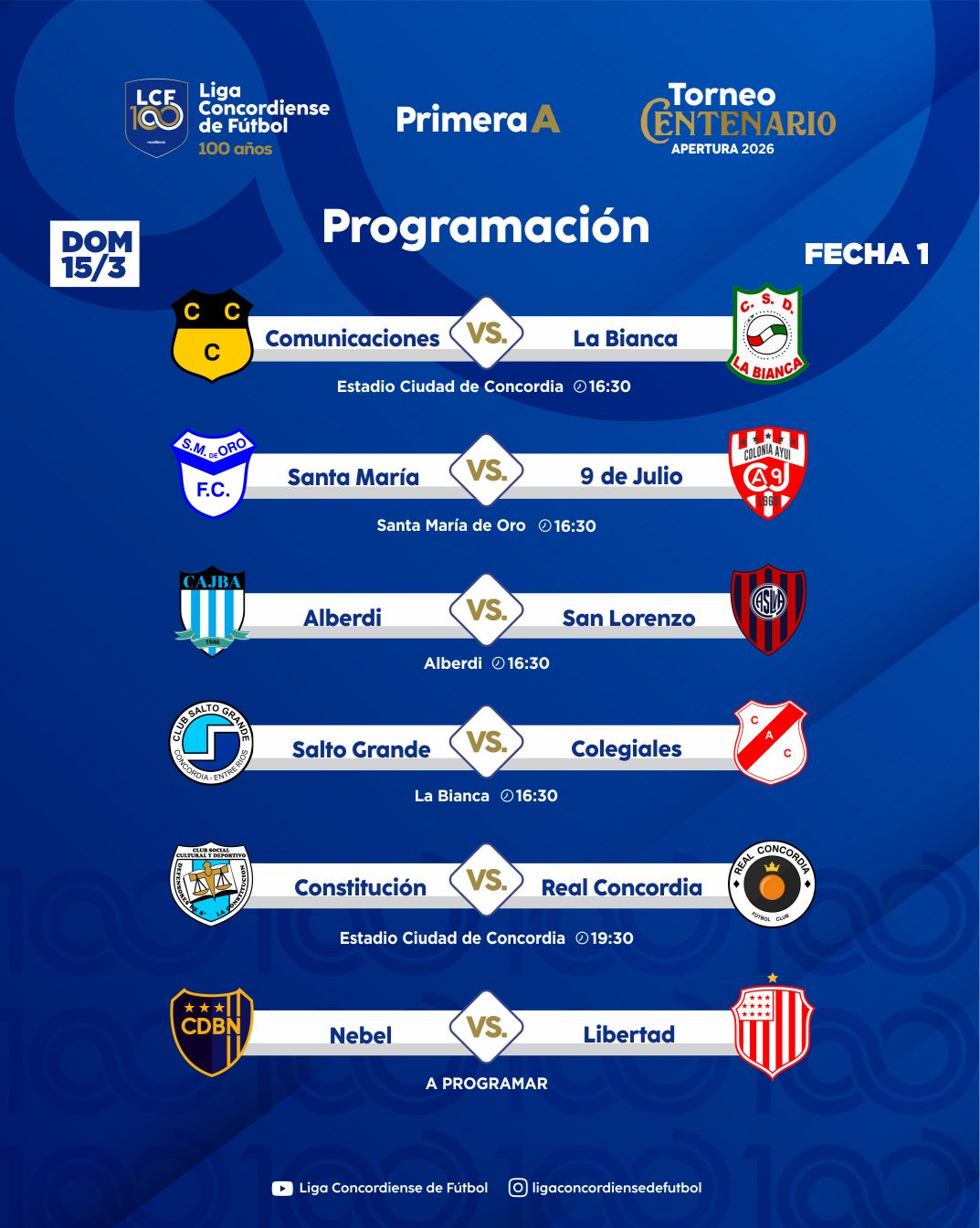 Llegó la hora. Inicia el «Torneo Centenario» Apertura
