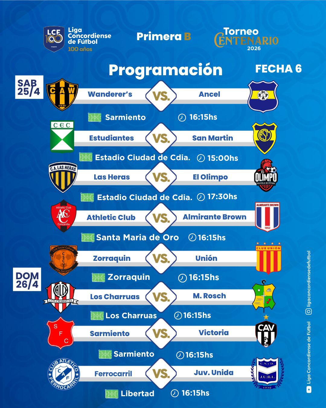 Con el clásico del sur se juega la sexta de la B