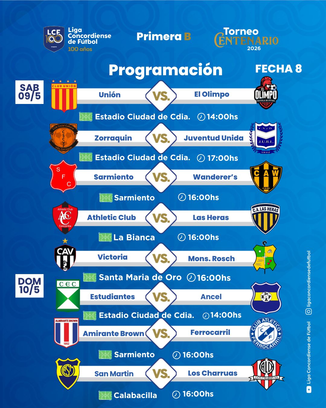 Comienzan los Interzonales en la «B»