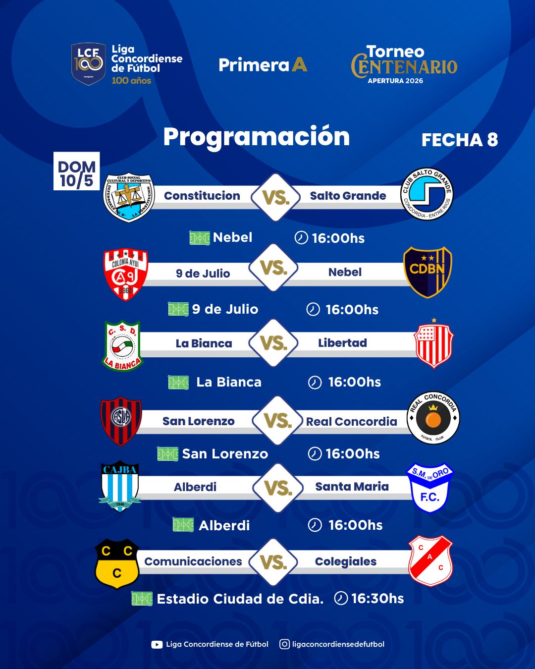 Al Apertura le tocó el 8