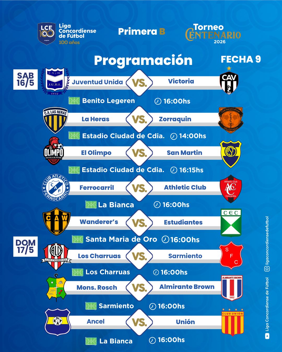 Segunda fecha para los Interzonales de la «B»