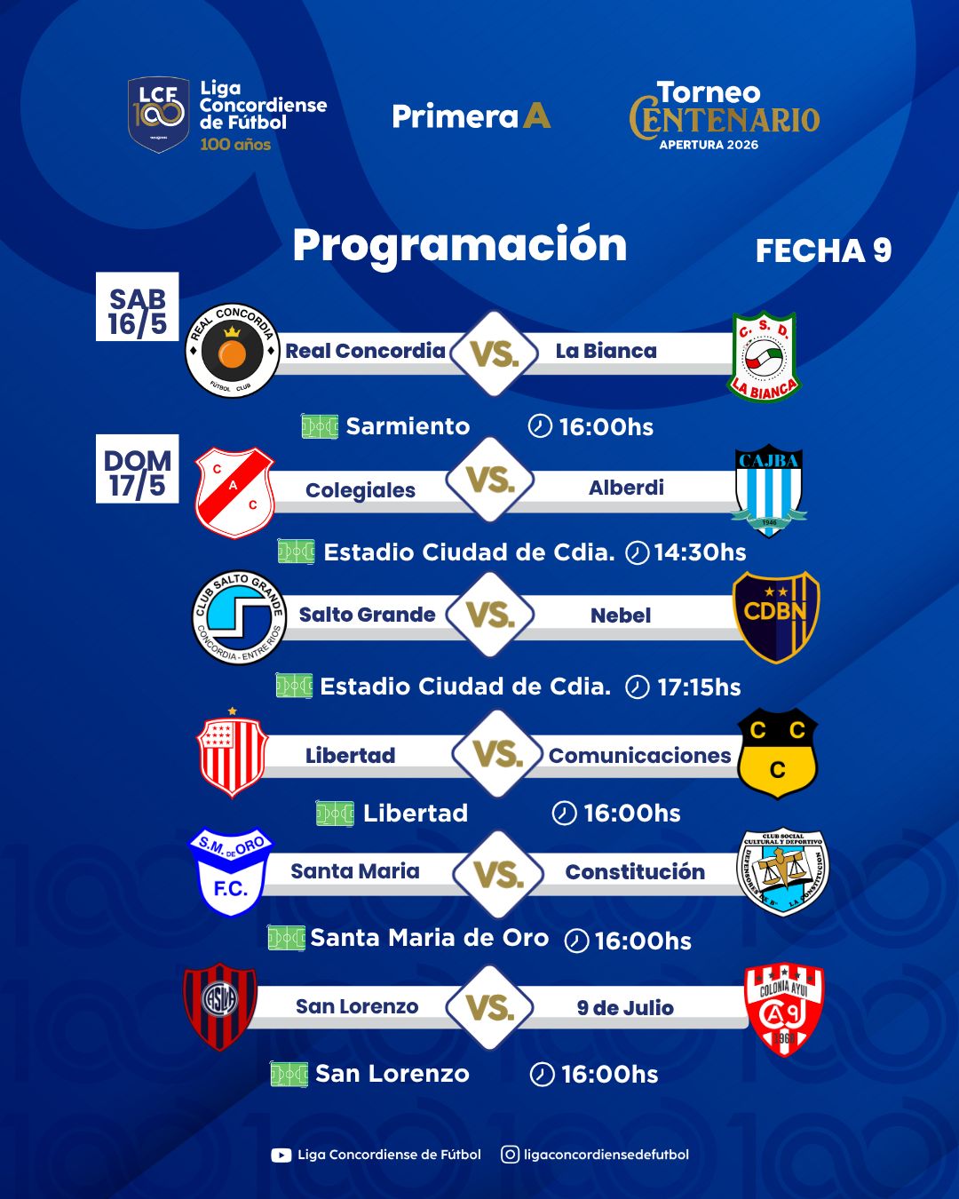 Llega la novena del Apertura