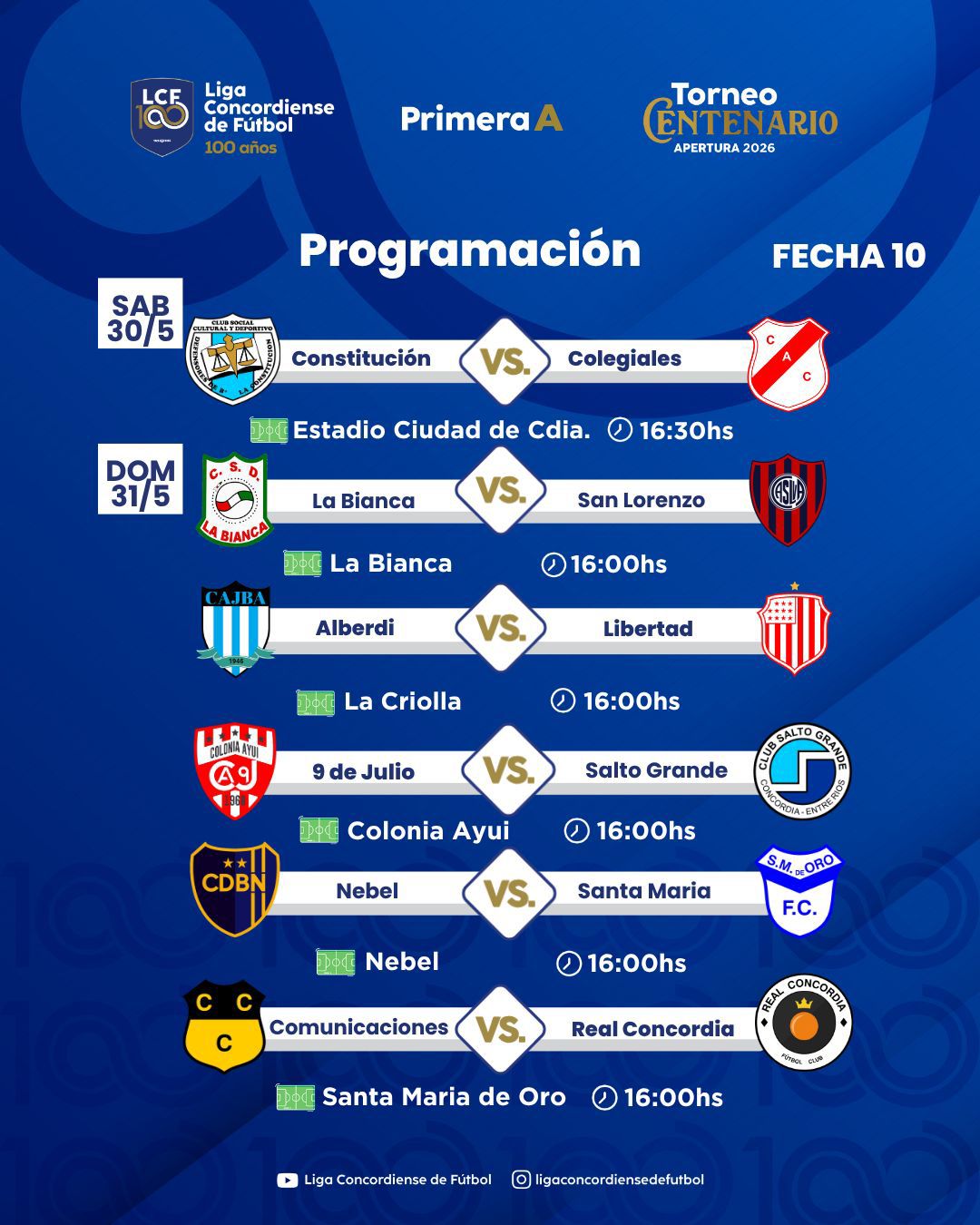El Apertura disputará su penúltima fecha