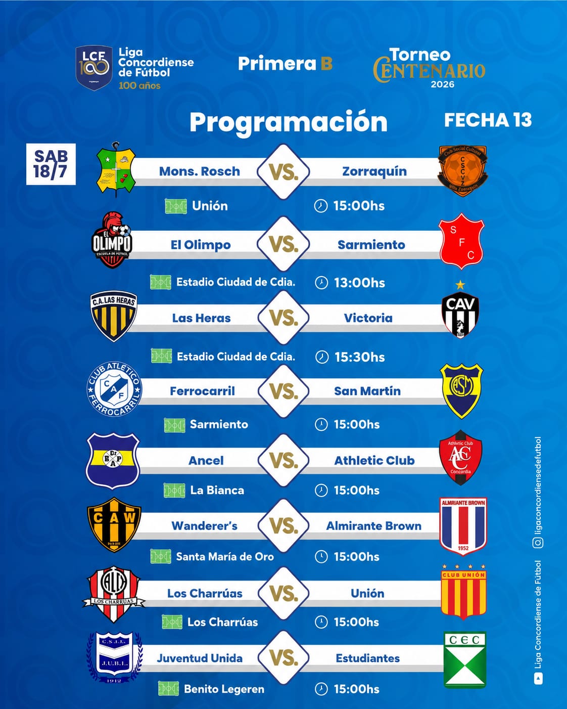 Si el clima acompaña volverá la B con su fecha 13