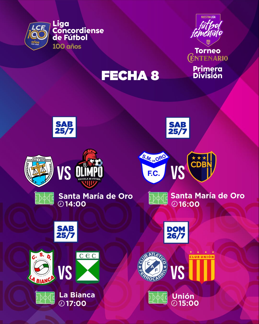 Arranca la segunda rueda del Fútbol Femenino