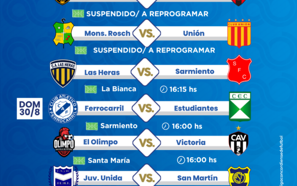 Suspensiones