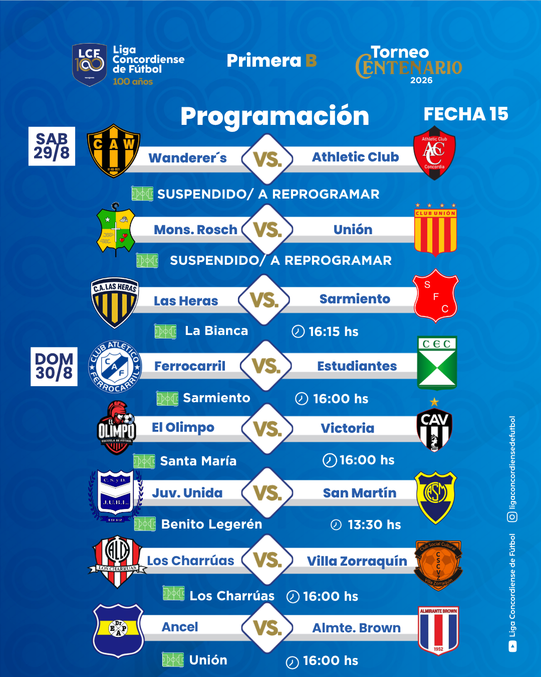 Suspensiones