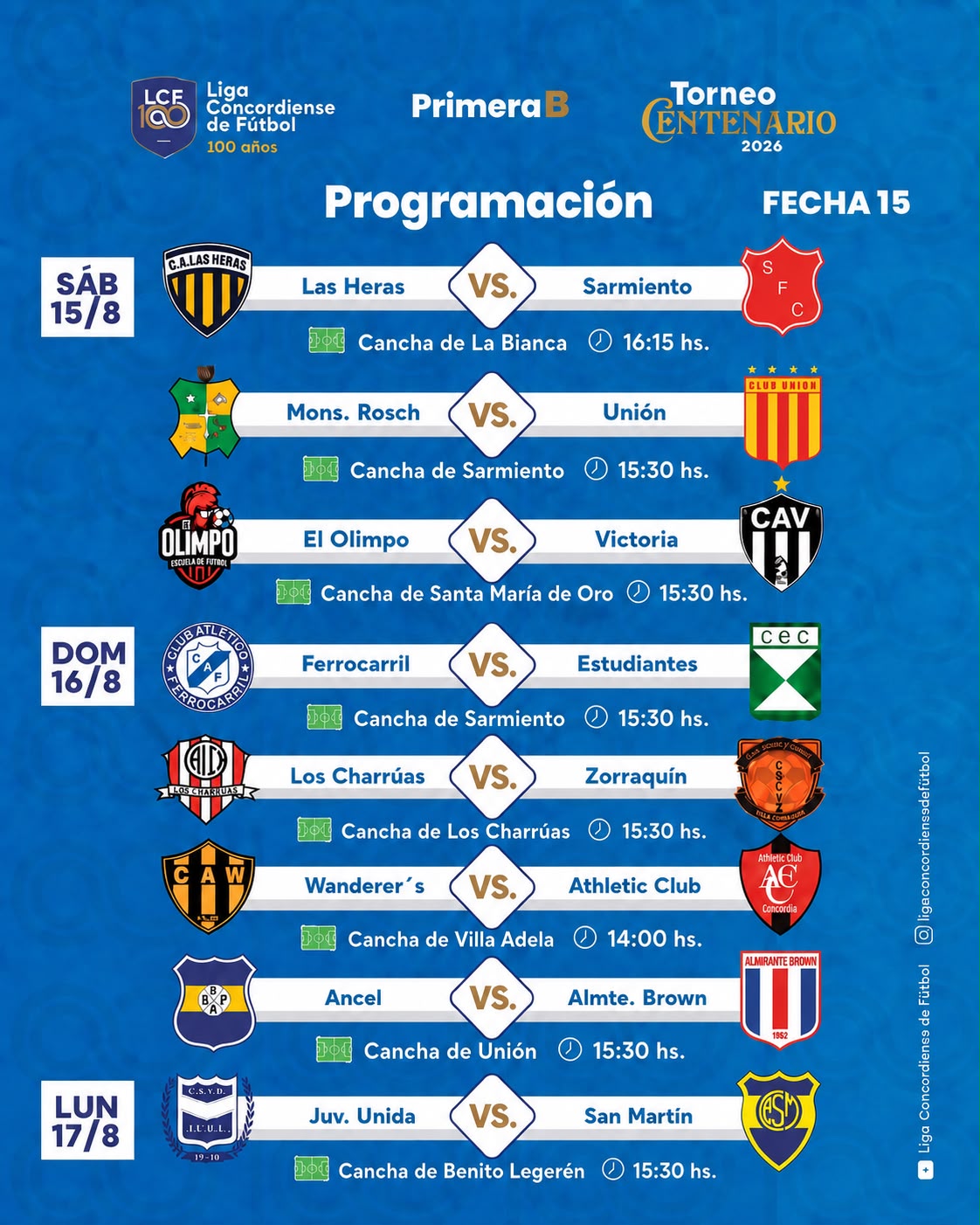 Culminan los Interzonales de la B