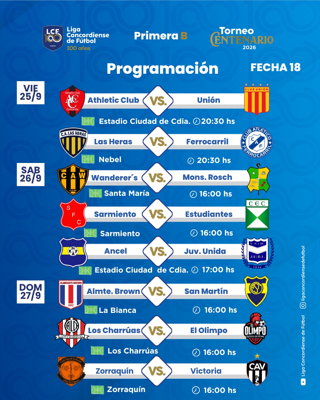 El viernes inicia la 18 en la B