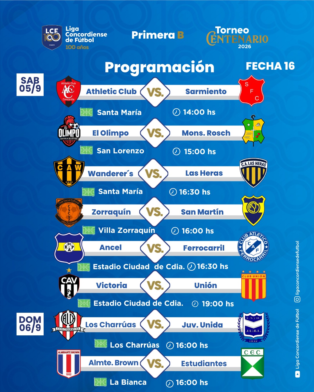 Inicia la segunda rueda de las zonas en la B