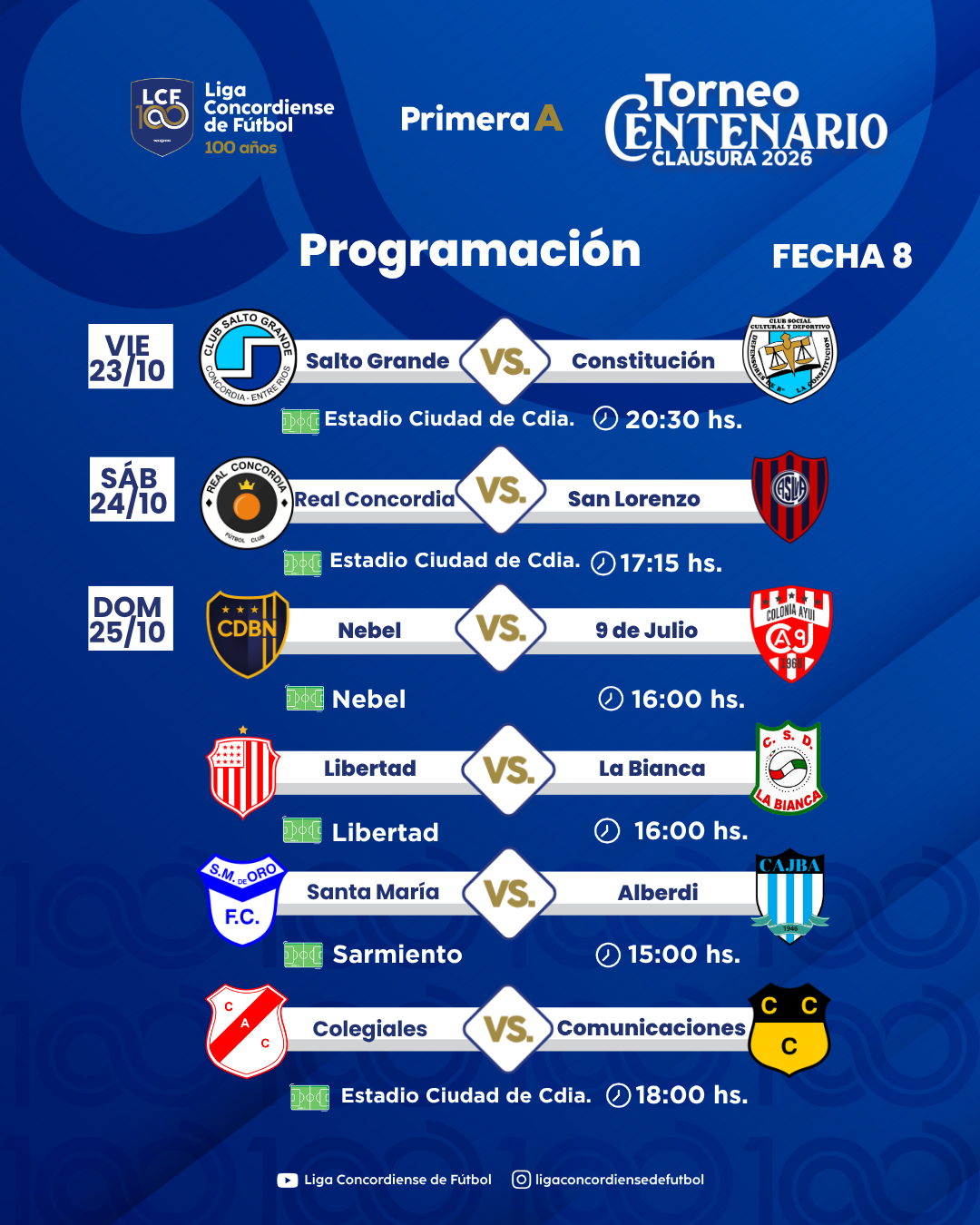 Se avecina la octava del Clausura