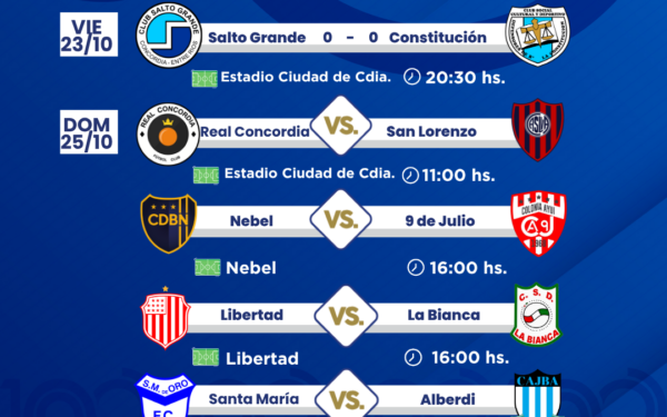 Se modificaron horarios y canchas para la octava del Clausura