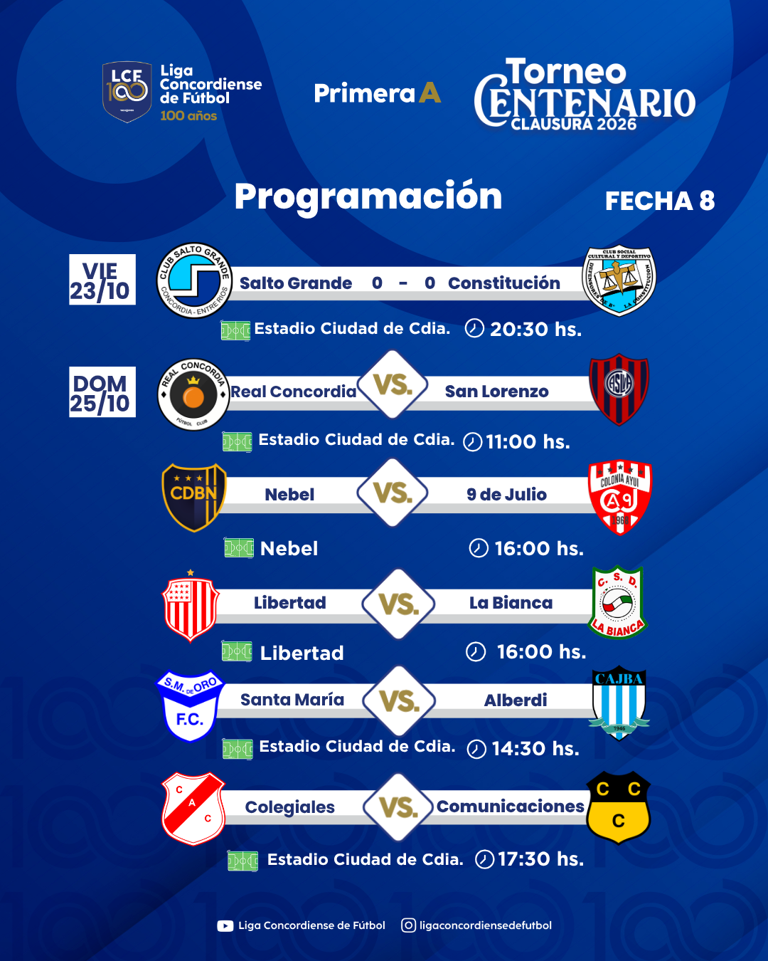 Se modificaron horarios y canchas para la octava del Clausura