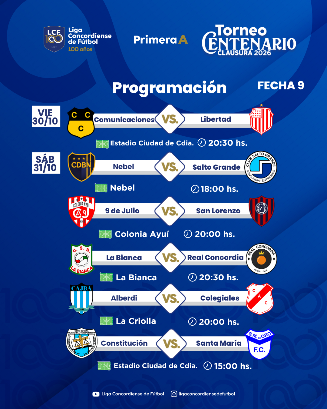 Se confirmó la novena del Clausura