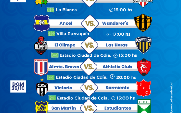 Se juega la penúltima fecha de la B