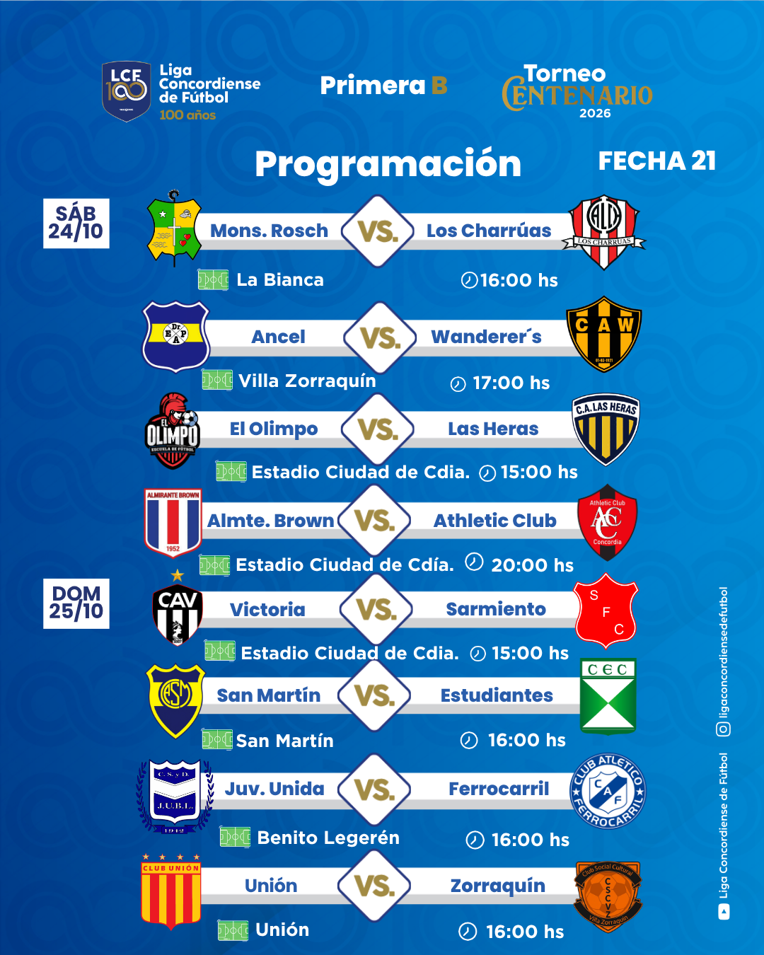 Se juega la penúltima fecha de la B